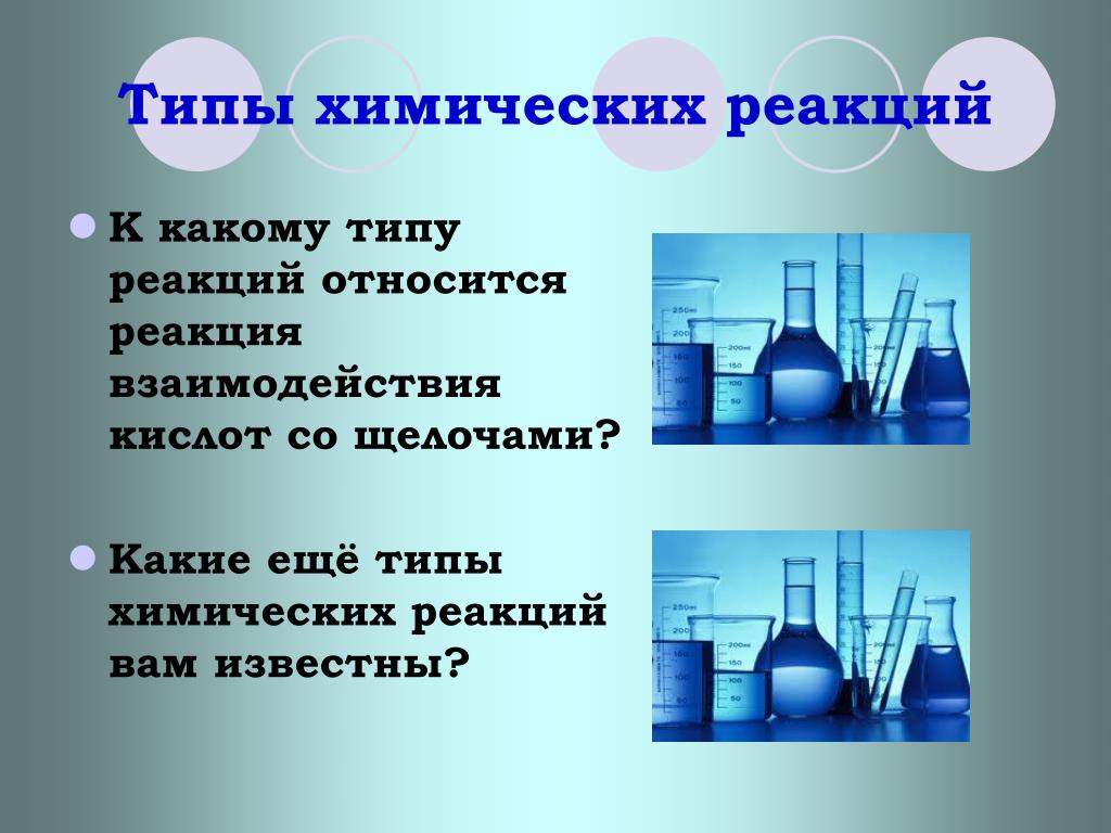 Реакция нейтрализации Тип химической реакции. 4 Типа химических реакций. Тип реакции взаимодействия. Признаком химической реакции не является.