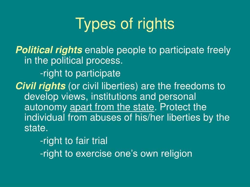 What Are The Different Kinds Of Human Rights