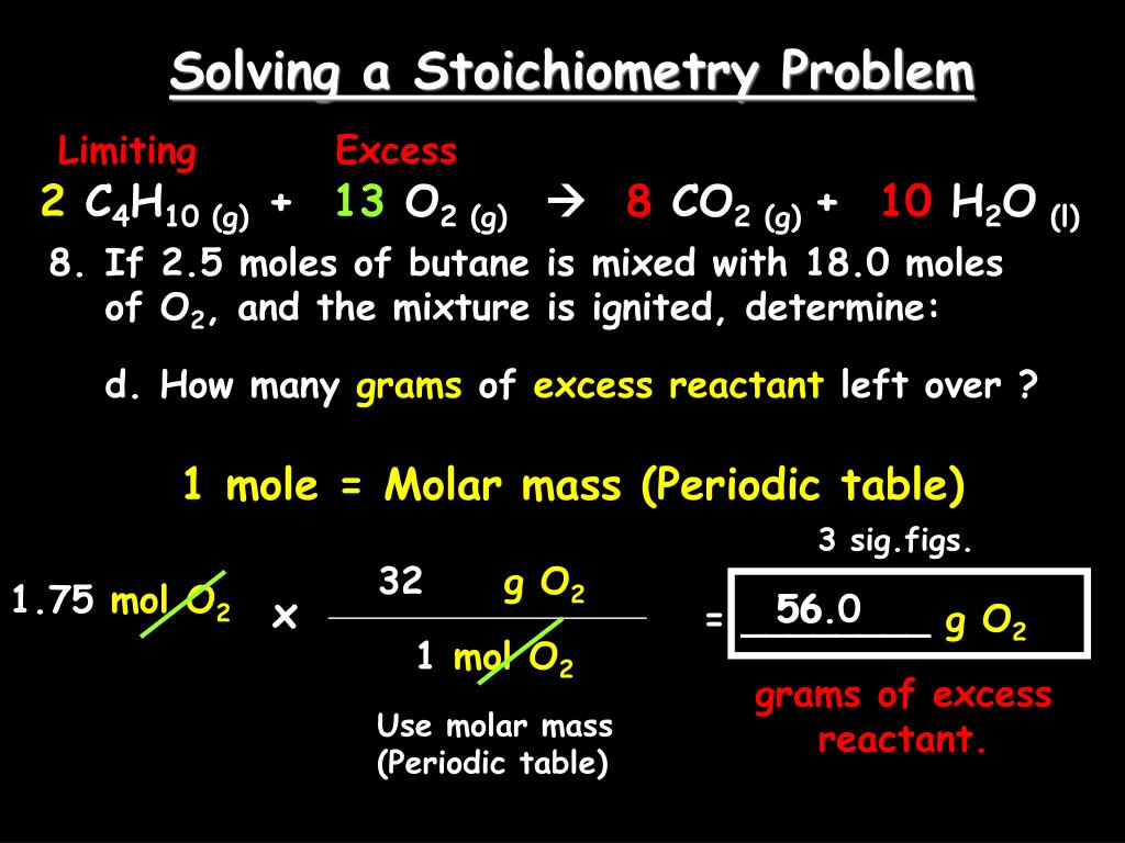 problem solving of stoichiometry