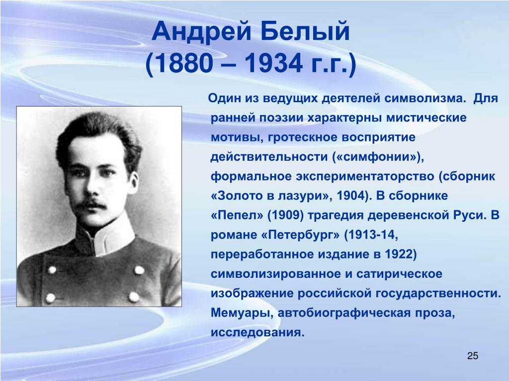 Андрей Белый Фотографии