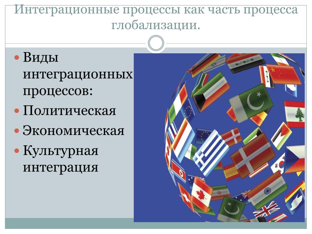 Глобальные проблемы интеграции. Международные экономические региональные интеграции. Интеграционные процессы. Международная экономическая интеграция процесс развития. Международная экономическая интеграция презентация.