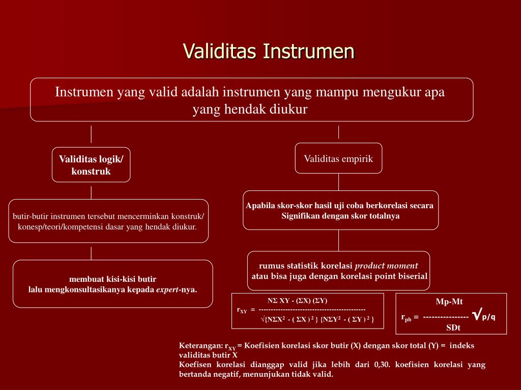 PPT Validitas Dan Reliabilitas Instrumen PowerPoint Presentation Free Download ID