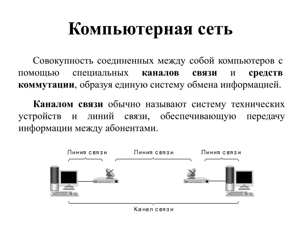 Модели вычислительных сетей. Компьютерные сети. Передача данных в компьютерных сетях. Каналы связи локальной сети. Устройство компьютерных сетей.
