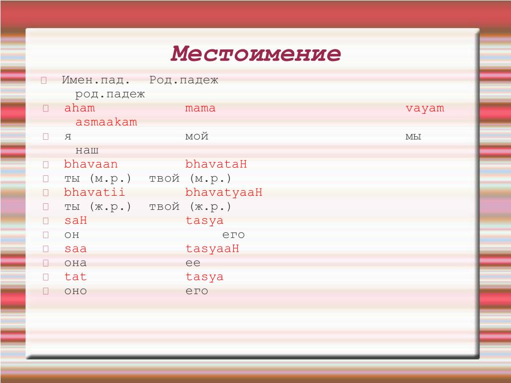 Имя пада. Местоимение его какой род. Род и падеж местоимений. Род местоимения ты. Падеж местоимения его и род.