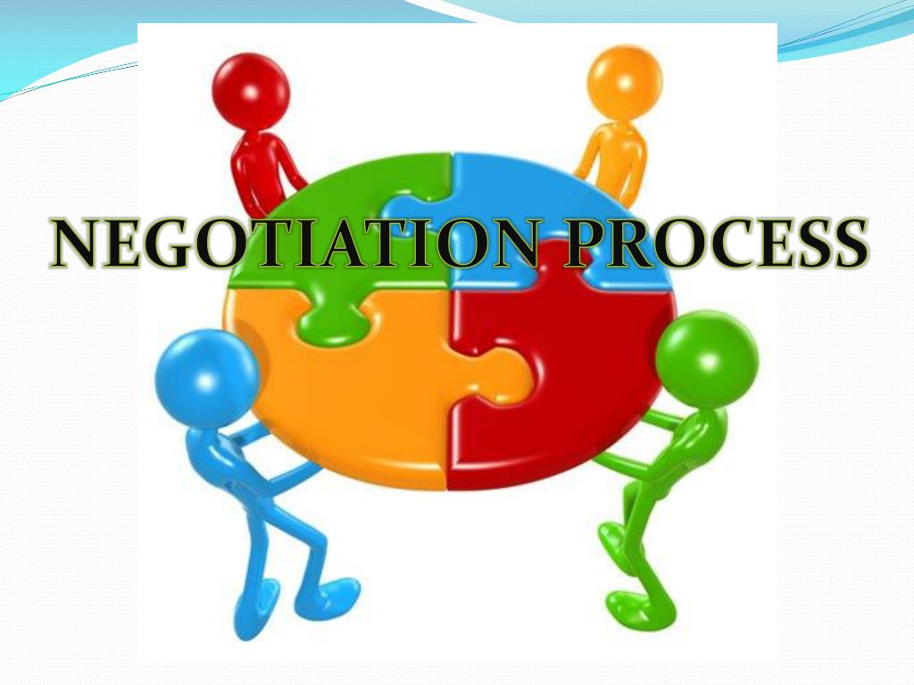 presentation on negotiation