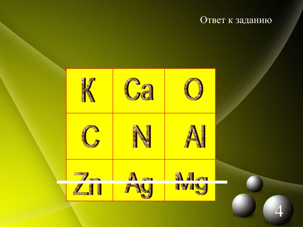 Газ элемент. Химические игры в карточках. Игра карты с химическими элементами. Игра слов металлы. Индий. Карточка из игры хим-тим.