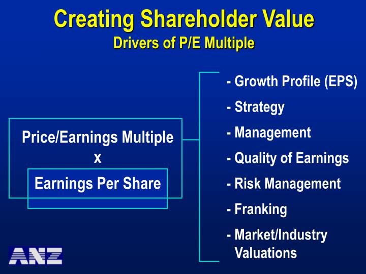 ten ways to create shareholder value ten ways to create shareholder value