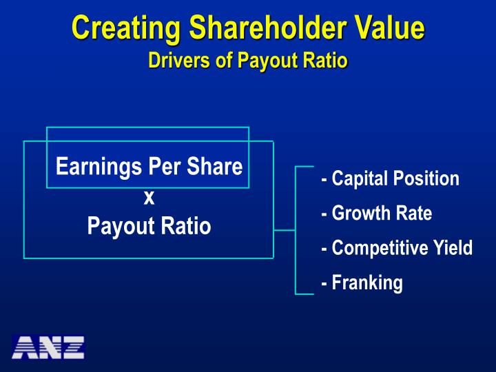 ten ways to create shareholder value ten ways to create shareholder value
