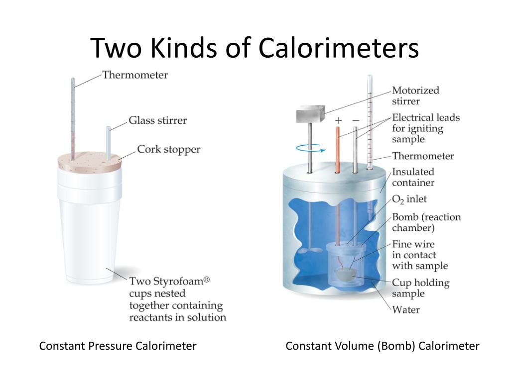 PPT - Calorimetry PowerPoint Presentation, free download - ID:3850751