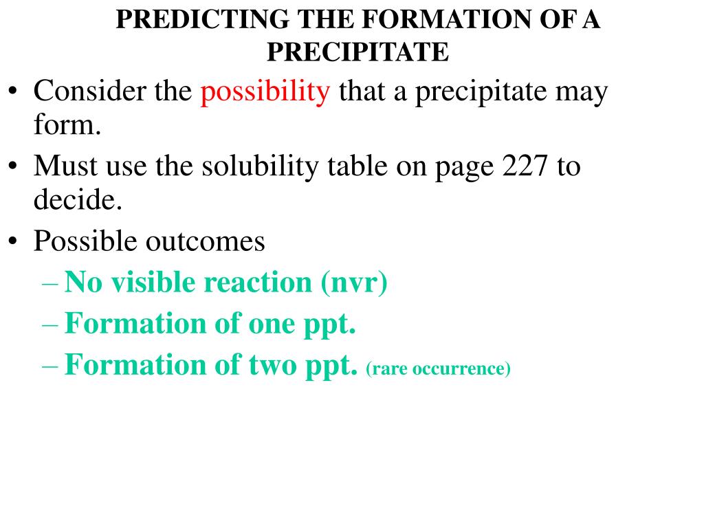 predicting precipitate