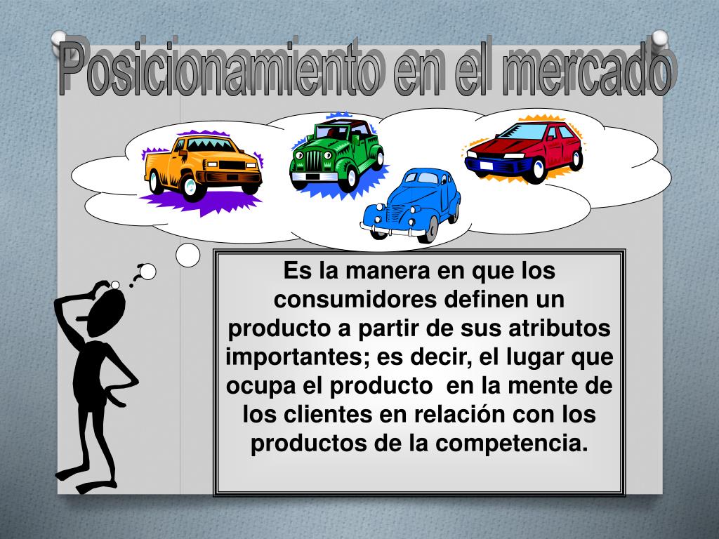 PPT - ESTRATEGIAS de mercado y posicionamiento PowerPoint Presentation ...