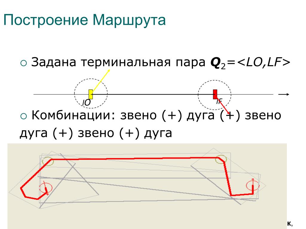 Рассмотри рисунок определи самый короткий путь объезда