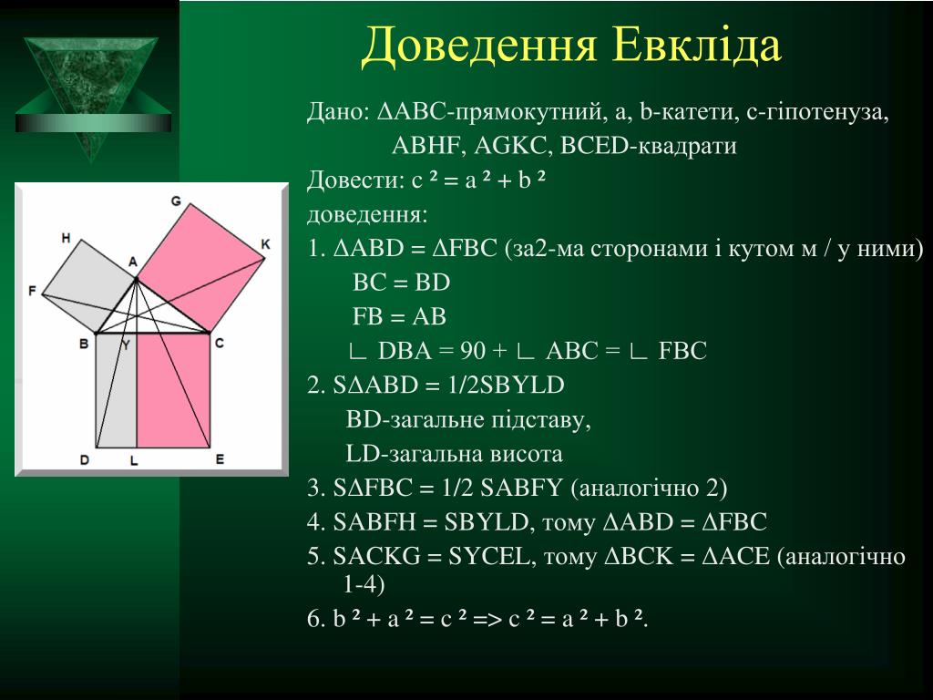 8 доказательств. Доказательство Евклида теоремы Пифагора. Доказательство теоремы Пифагора методом Евклида. Доказательство теоремы Пифагора Евклидом 8 класс. Доказательство теоремы Пифагора по Евклиду.