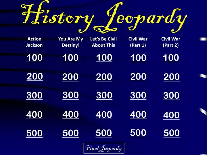 jeopardy records