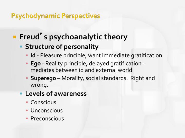 freuds psychodynamic theory Start studying psychology final - psychodynamic theory learn vocabulary, terms, and more with flashcards, games, and other study tools. freuds psychodynamic theory Start studying psychology final - psychodynamic theory learn vocabulary, terms, and more with flashcards, games, and other study tools.