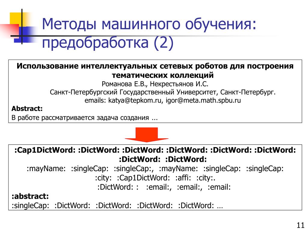 Использование алгоритмов машинного обучения. Технологии машинного обучения. Метод машинного обучения. Алгоритмы машинного обучения. Все методы машинного обучения.