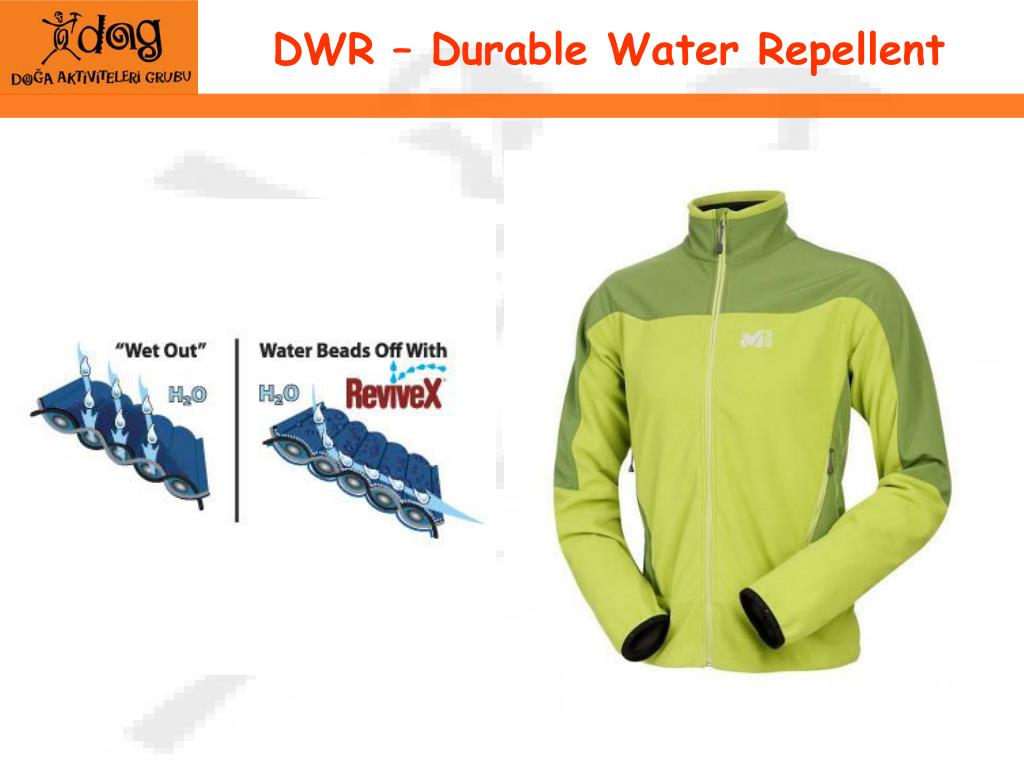 Repellent перевод. Durable Water Repellent. DWR Польша. Durable Waterproof icon. Water-Repellent impregnation for Fabric.