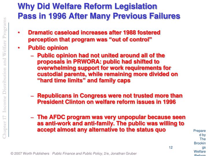 the failures of the welfare reform program the failures of the welfare reform program
