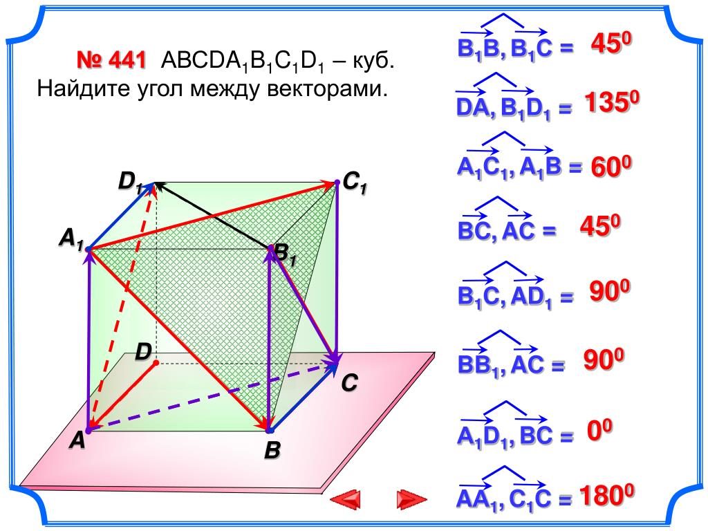 A 1 d 1 bb 1. Как найти угол между векторами Куба. Угол в.Кубе между a1d и d1c. Угол между векторами в Кубе. Определи угол между векторами, расположенными в Кубе..