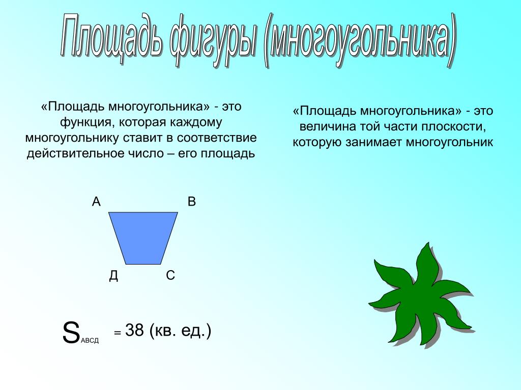 Вычисление площади многоугольника