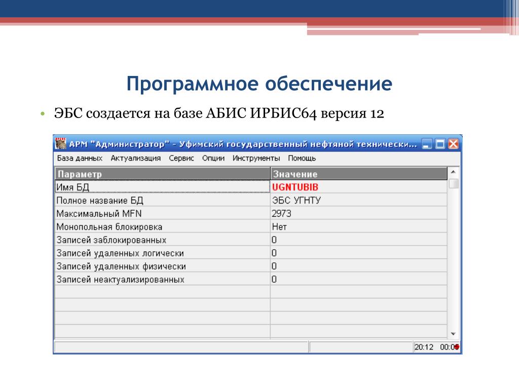 Необходимо актуализировать данные. Ирбис автоматизированная библиотечная система. Автоматизированная библиотечная система Ирбис - 64. Актуализация данных по автомобилям. Абис Ирбис возможности.