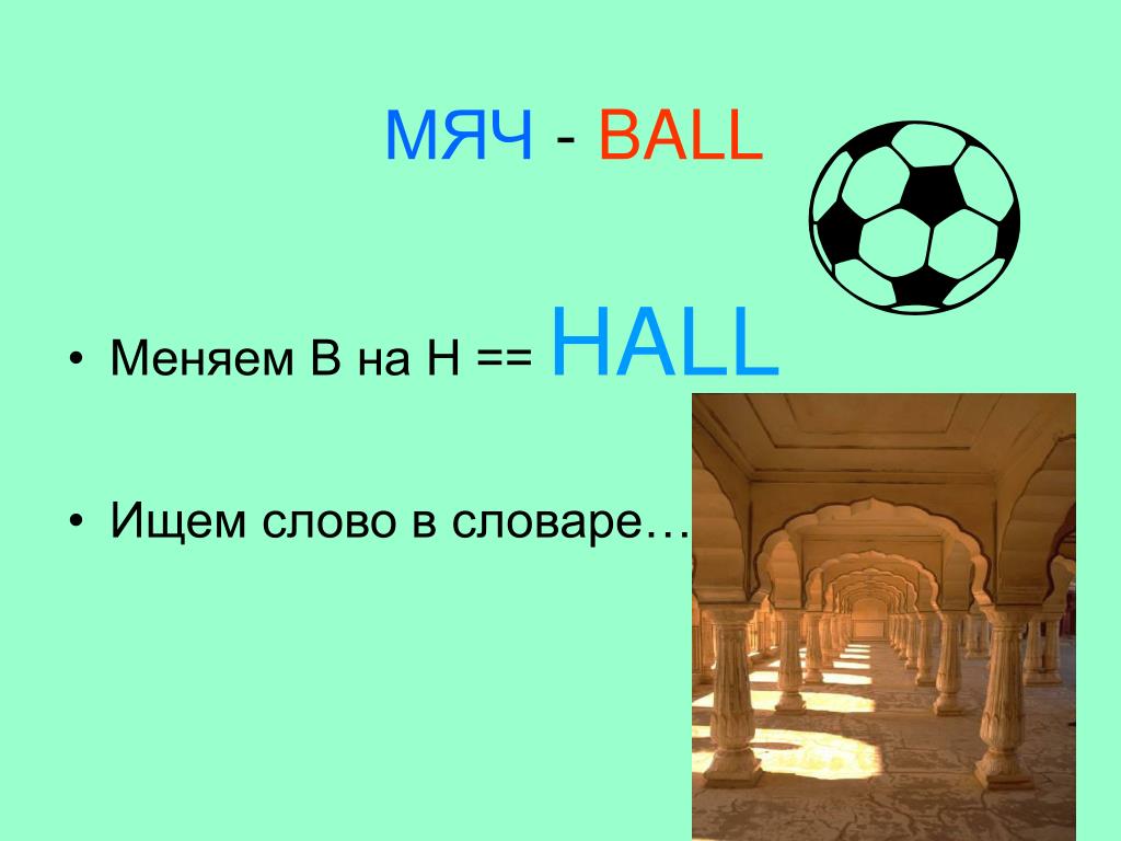 Чулок найти слова. Мяч на английском языке. Мир дверь мяч на английском. Как будет по английски мяч. Ребус слова мяч на английском.