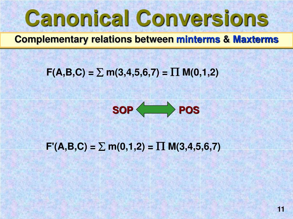 PPT - Canonical Forms And Logic Miniminization PowerPoint Presentation ...