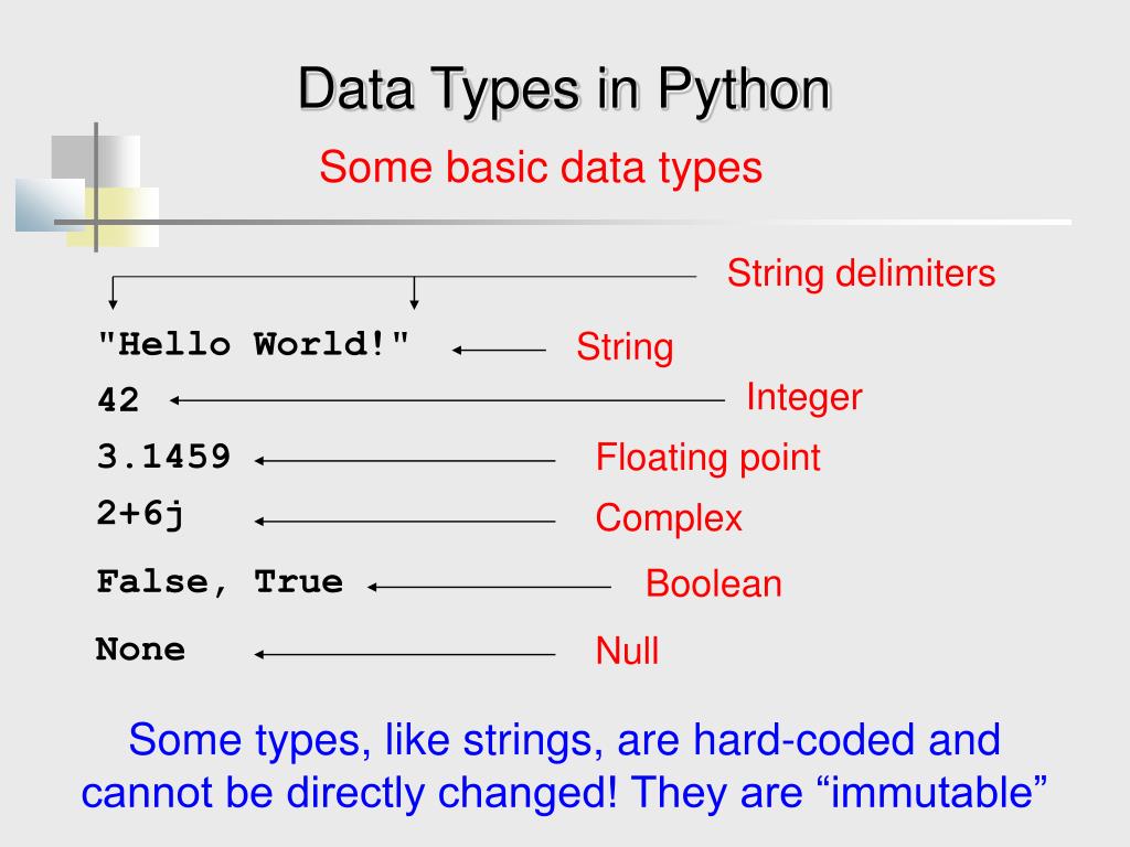 Type hello. Типы данных Python. Типы данных в питоне 3. Data в питоне это. Тип данных Дата в питоне.