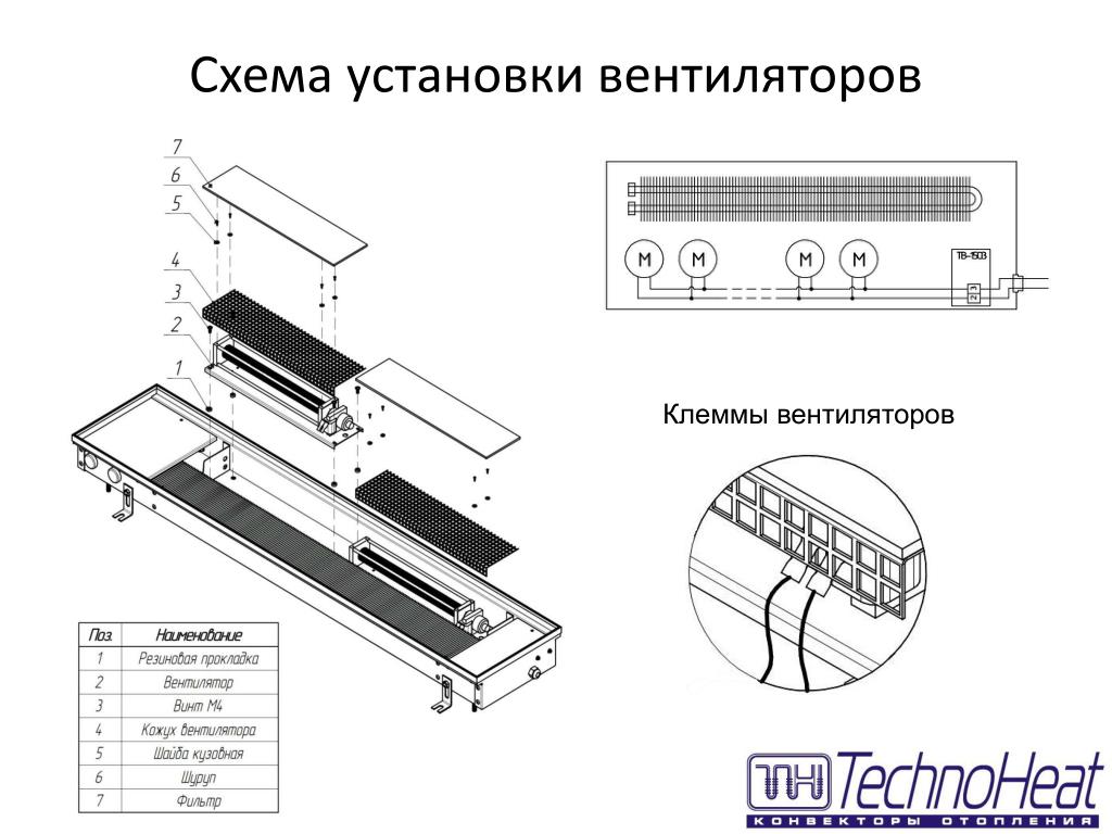 Схема конвектора. Схема подключения внутрипольного конвектора водяного отопления. Схема установки внутрипольного конвектора с вентилятором. Схема подключения внутрипольных конвекторов с вентилятором. Схема внутрипольного конвектора с приводом.