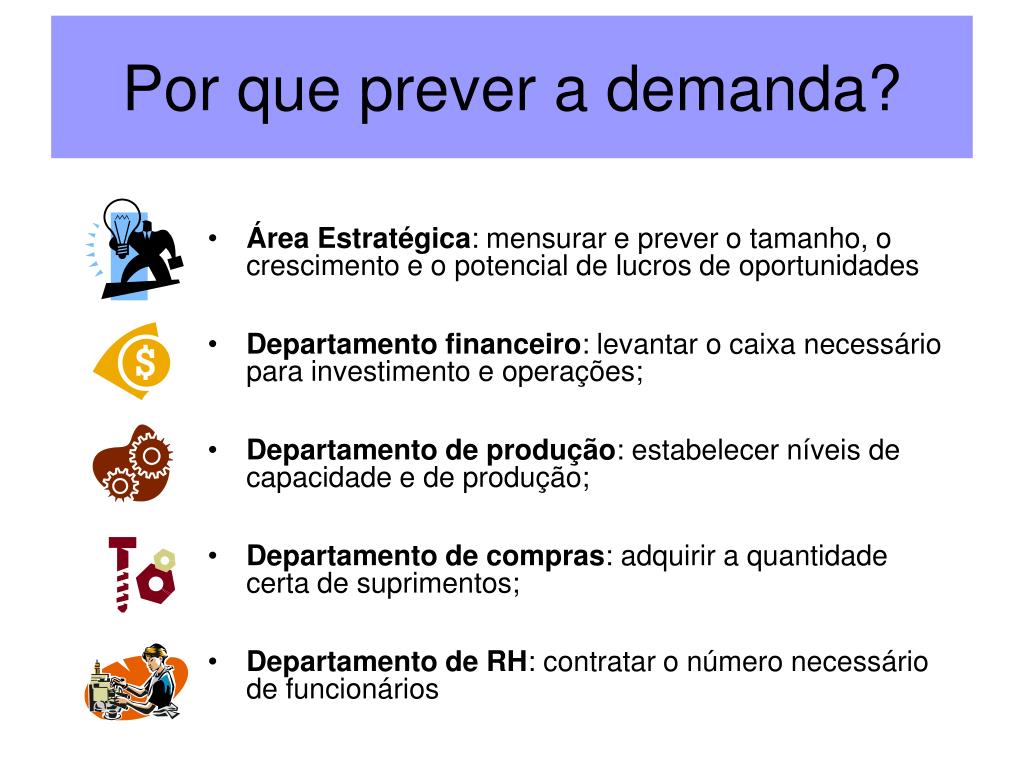 A Demanda De Mercado Por Um Bem é Caracterizada Por