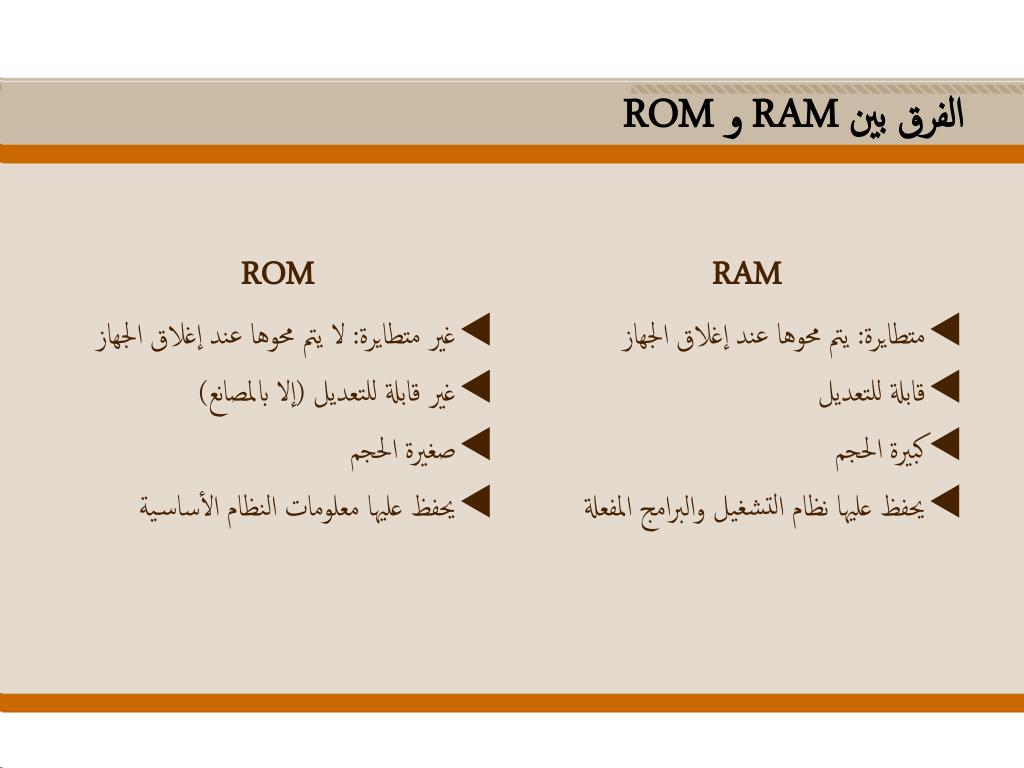 Ppt مقدمة في تقنية المعلومات Powerpoint Presentation Id 3862164