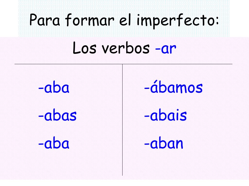 PPT - Hablando del pasado: El Tiempo Imperfecto PowerPoint Presentation ...