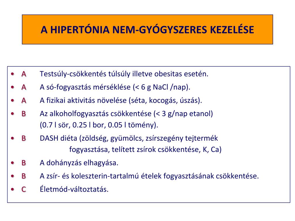 A hipertónia 3 csoportja)