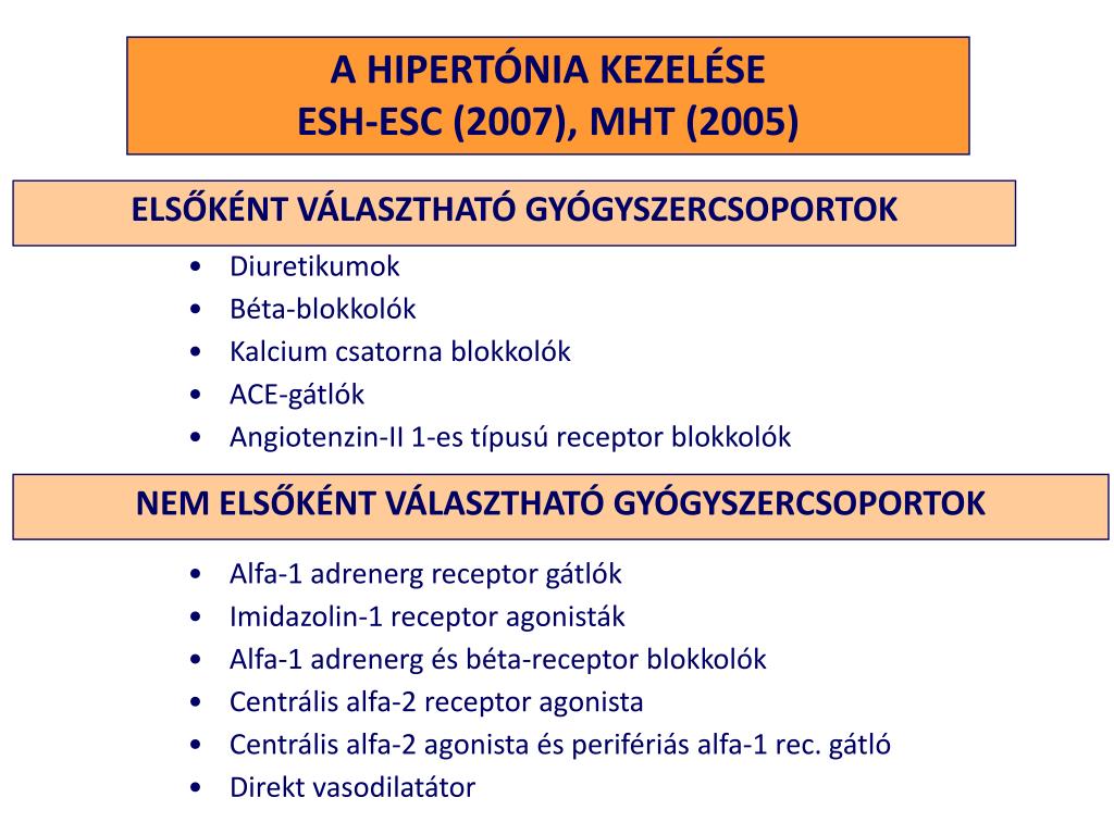 hipertónia kezelése hagyományos módszerek)