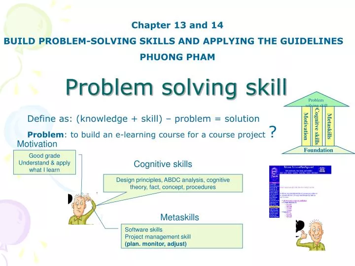 Ppt On Problem Solving Skills