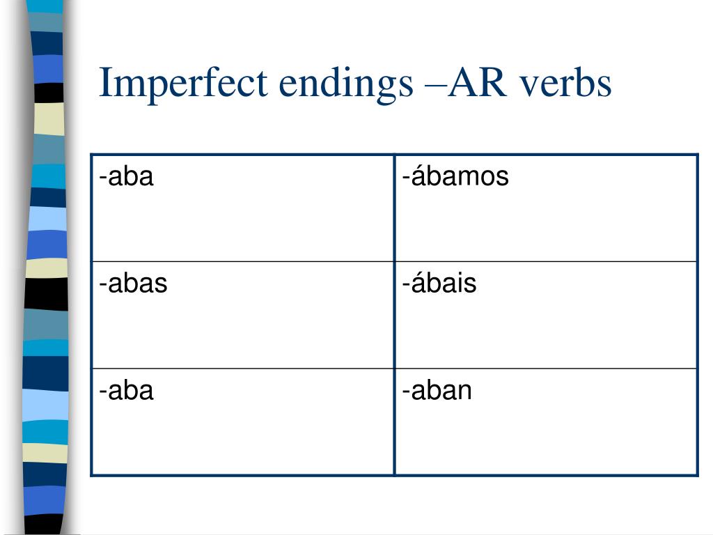Imperfect Ar Verbs Worksheet