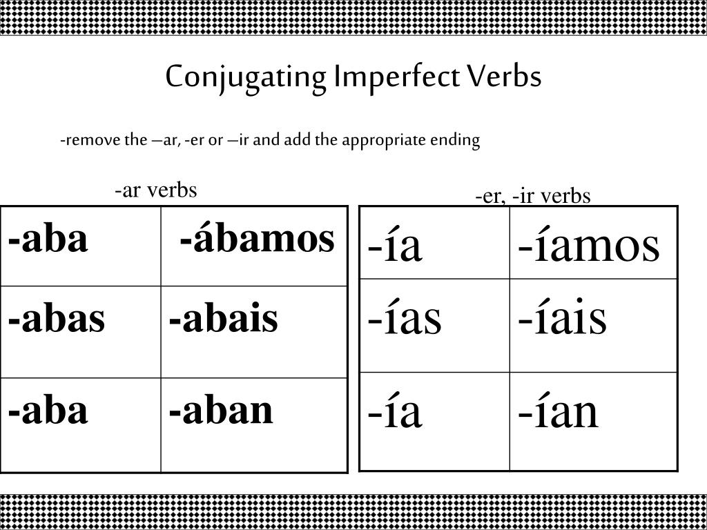 Imperfect Tense Of Regular Er Ir Verbs Worksheet Answers