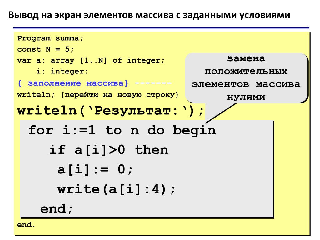 Первый элемент массива c. Вывод элементов массива. Вывод массива на экран Паскаль. Вывод элементов массива на экран. Способы вывода элементов массива.