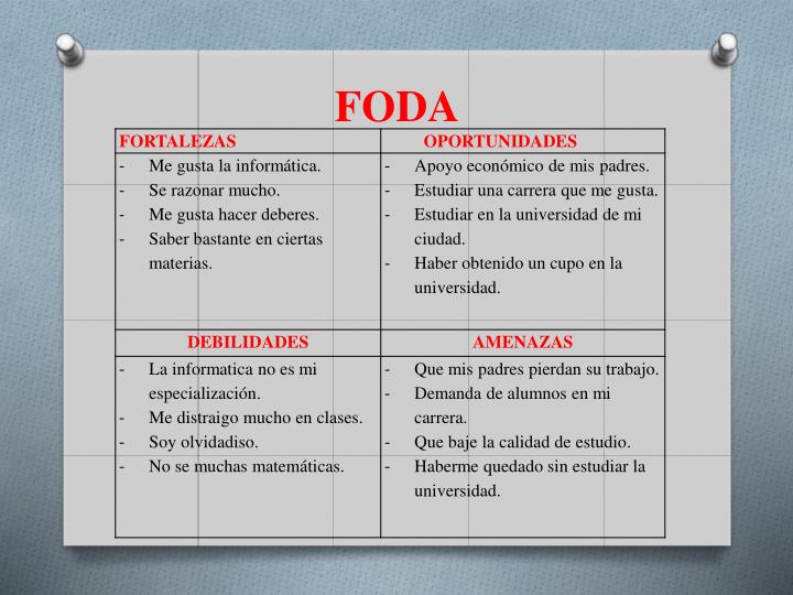 Proyecto De Vida Mis Fortalezas - vrogue.co