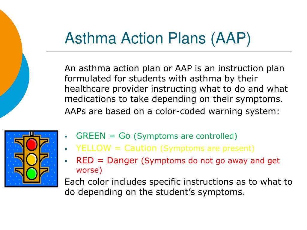 PPT ASTHMA TRAINING PowerPoint Presentation, free download ID3866182