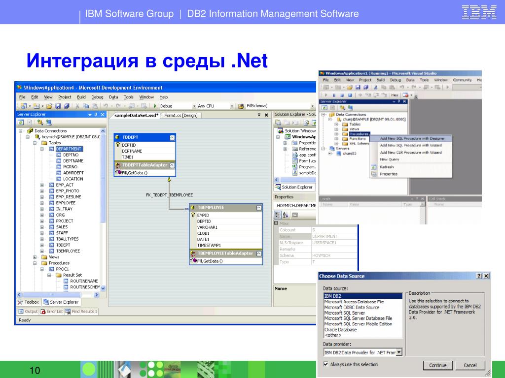 IBM software. Ibm программа