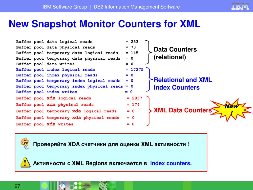 Xml проверить по схеме