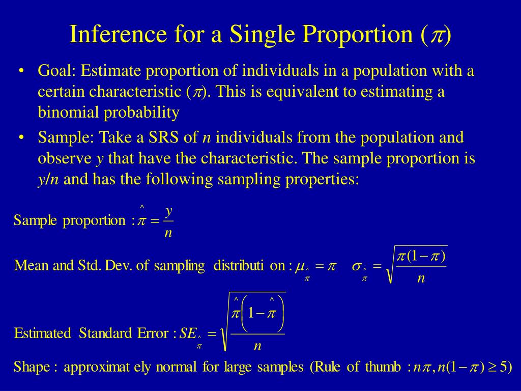 Single Sample Proportion Estimation PPT - Chapter 10 PowerPoint Presentation, free download - ID:3867383
