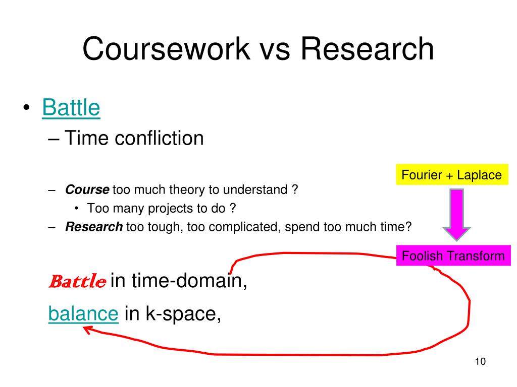 difference between coursework and research
