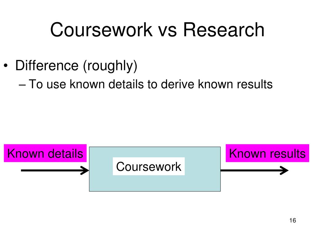 master coursework vs research