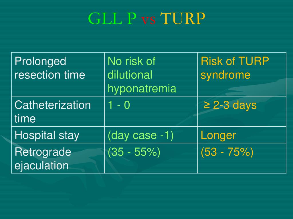 PPT Safety of Green Light Laser Vaporization of the Prostate in high