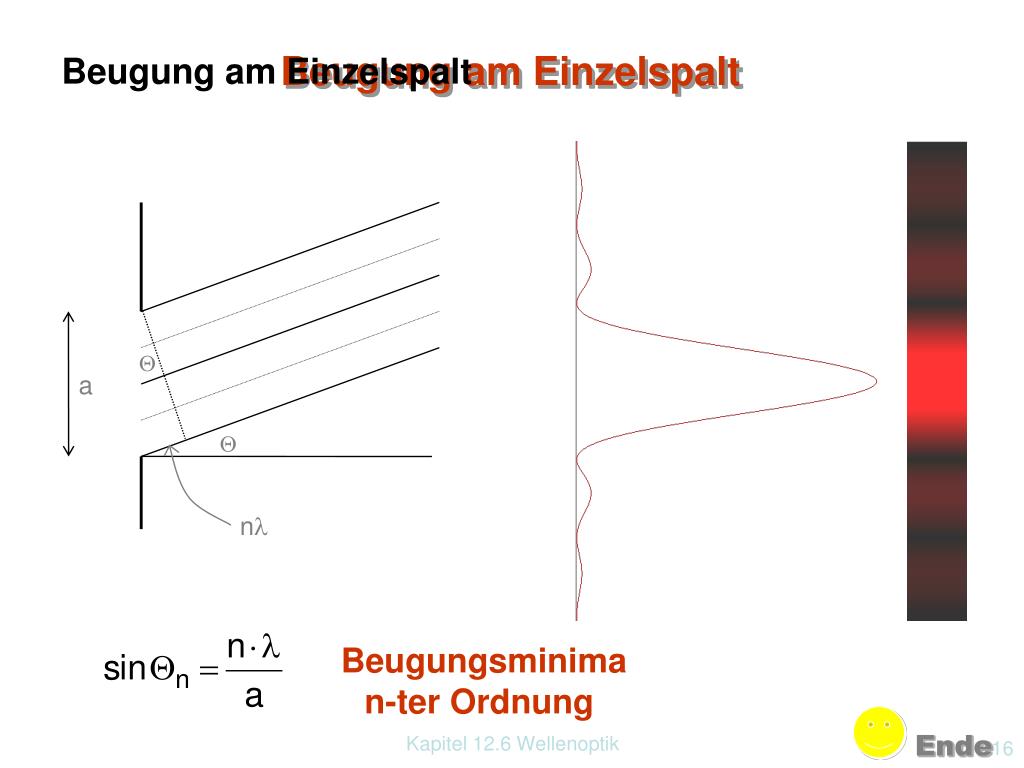 Ppt Beugung Powerpoint Presentation Free Download Id 3868071