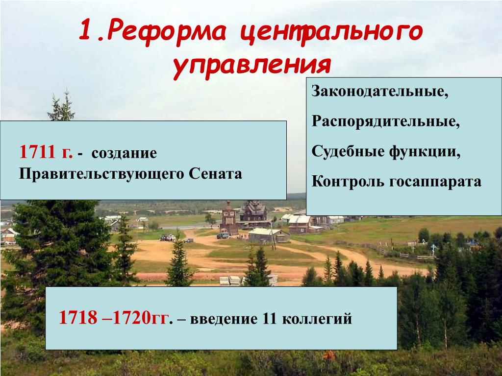 Центральная реформа петра 1. Реформа центрального управления 1718 1720. Реформа органов центрального управления. Реформа центрального управления Петра. Реформа центрального управления кратко.