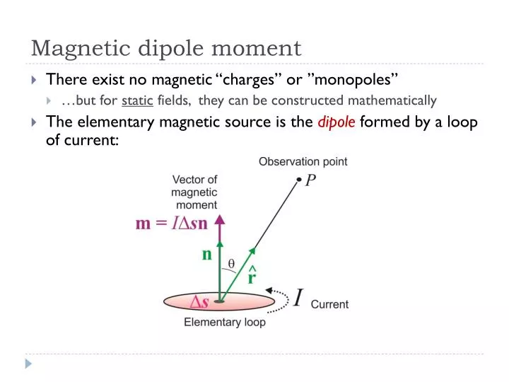 magnetic dipole moment n.
