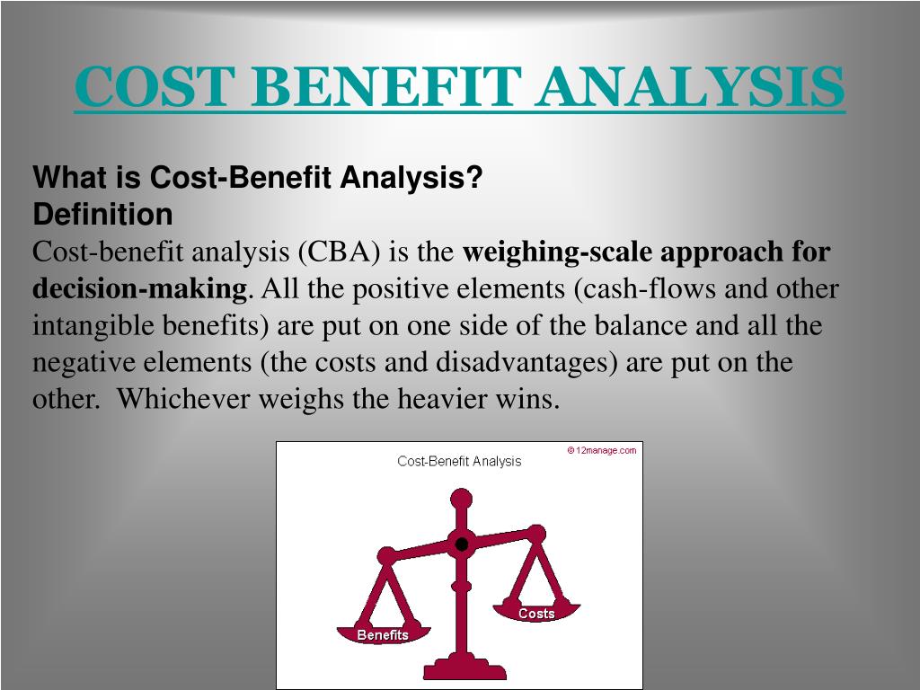 cost benefit meaning